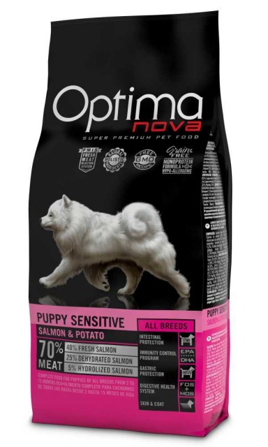 OPTIMAnova dog PUPPY SENSITIVE GF Salmon 2kg-11090